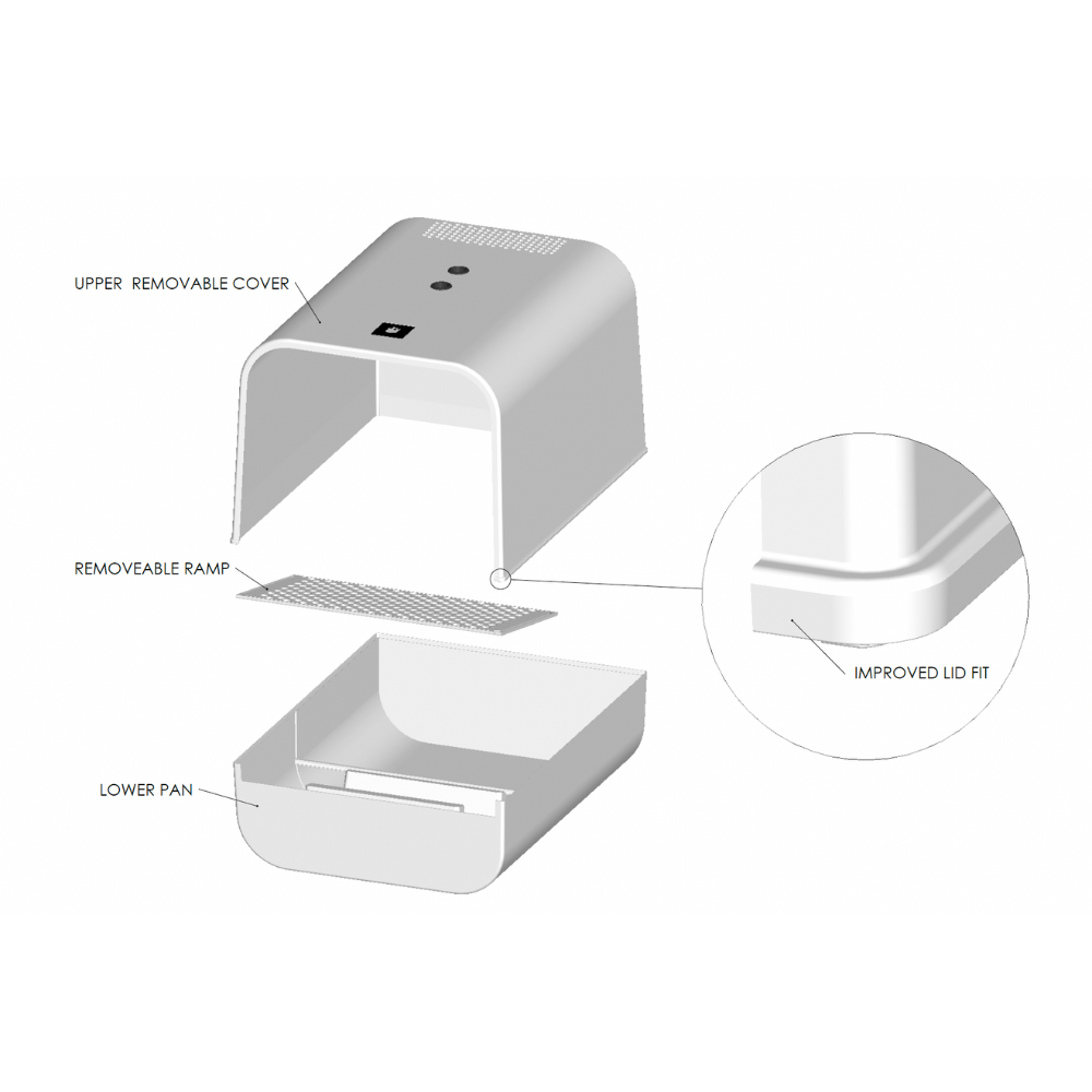 The Grand PooBox — “No. 2”